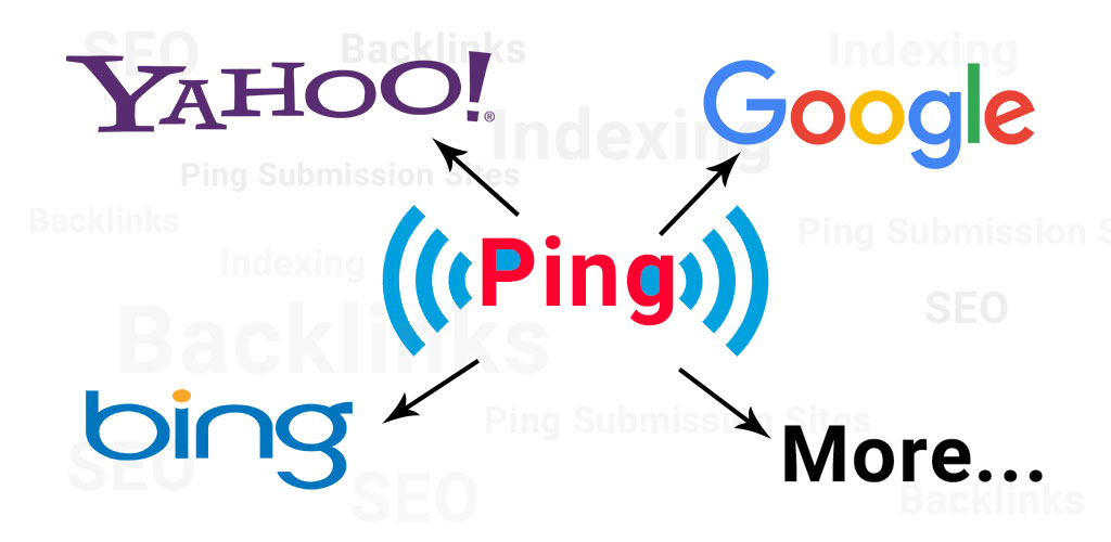 Best 51 Free Ping Submission Sites List for Fast indexing 2020 (High PA, DA and Moz Rank)